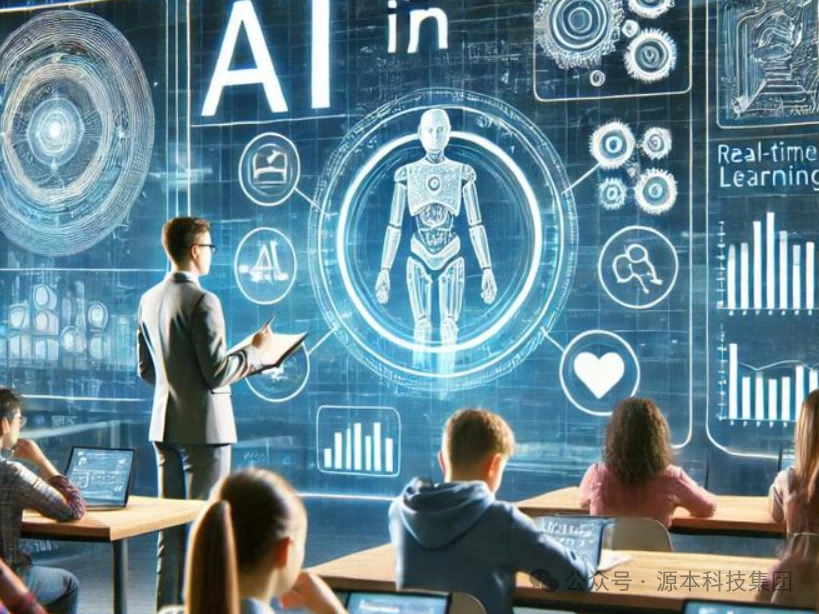 艾弗森贝博ballbet官网科技-本科生掌握大数据、云原生、AI-竞赛保研求职的“超车秘籍”来了！